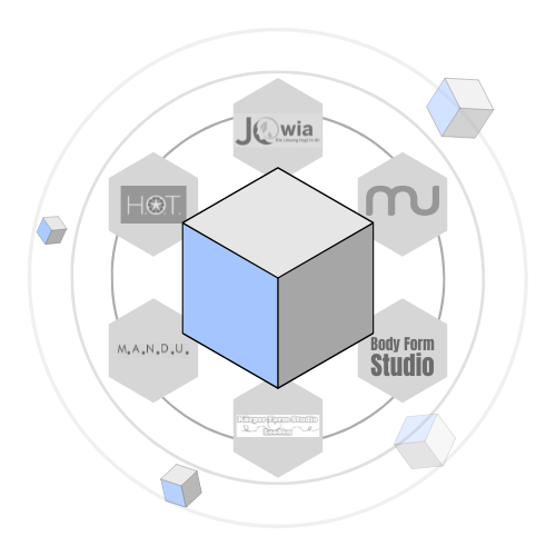 Neukunden für B2C und B2B Unternehmen